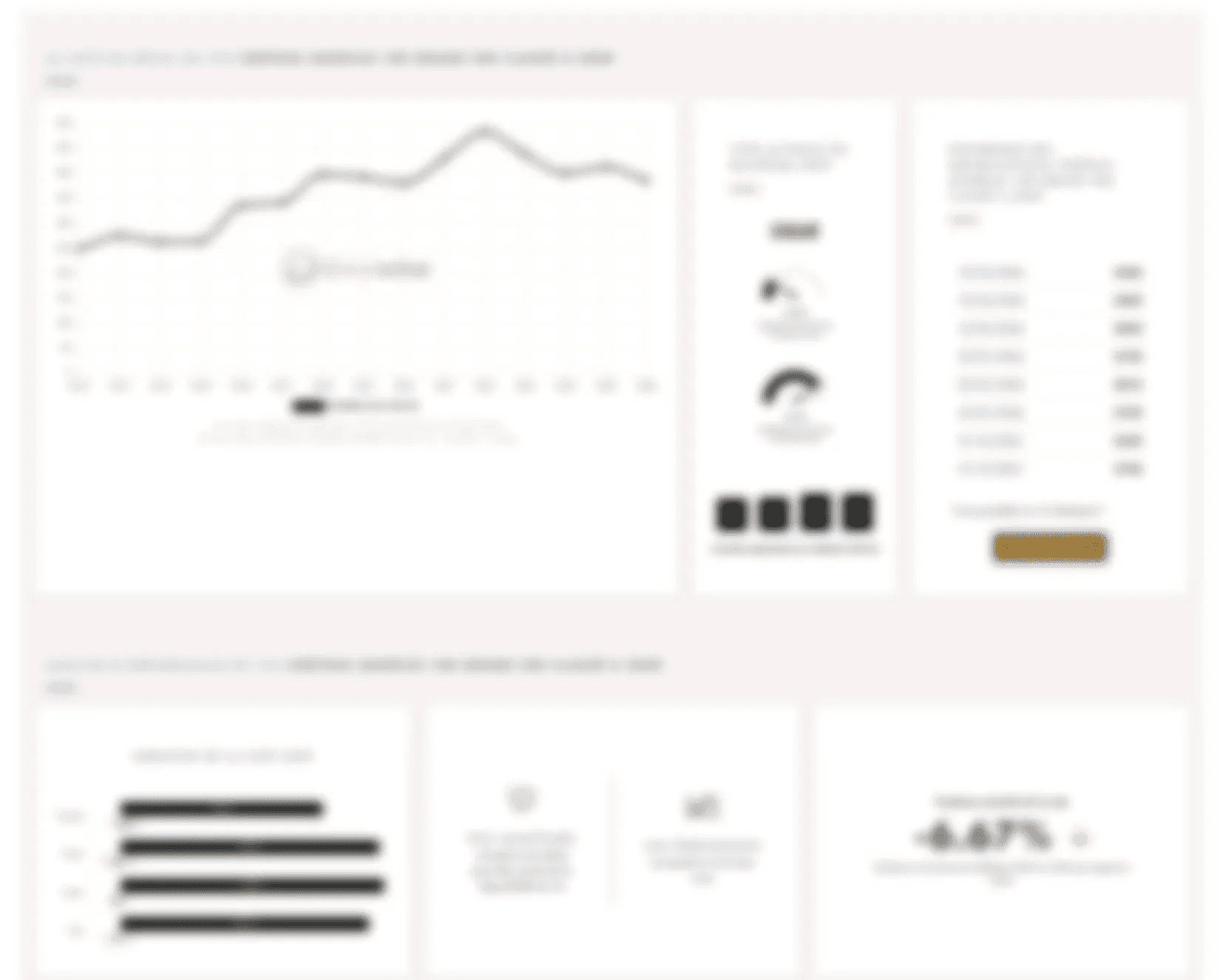 Average price reserved for private individuals +VAT, price stated per bottle size
Price estimate evolution (formate: standard bottle) © iDealwine.com S.A. - (price estimate / year)