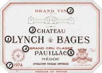 Flasche nach Bordeaux-Art