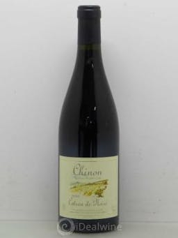 Chinon Coteau de Noiré Philippe Alliet  2000 - Lot of 1 Bottle