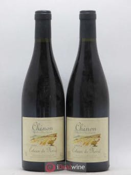 Chinon Coteau de Noiré Philippe Alliet  2000 - Lot of 2 Bottles