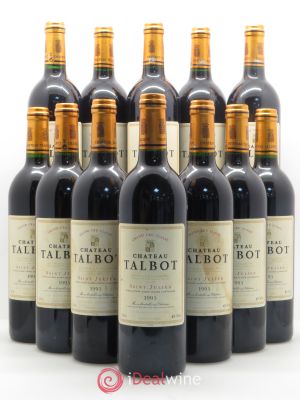 Château Talbot 4ème Grand Cru Classé  1995 - Lot of 12 Bottles