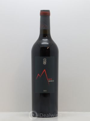Vin de France Monte Bianco Comte Abbatucci (Domaine)  2015 - Lot of 1 Bottle