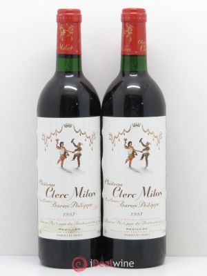 Château Clerc Milon 5ème Grand Cru Classé  1987 - Lot of 2 Bottles