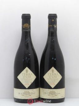 Coteaux d'Aix-en-Provence Les Beates - Terra D'Or 1998 - Lot of 2 Bottles
