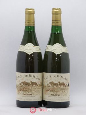 Vouvray Clos du Bourg Moelleux Huet (Domaine)  1988 - Lot of 2 Bottles