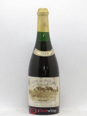 Vouvray Clos du Bourg Moelleux Huet (Domaine)  1969 - Lot of 1 Bottle