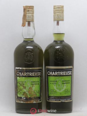 Chartreuse Of. Tarragone Verte (1982-1989) Tarragone Verte Pères Chartreux Fabiola (période 1966-1973)  - Lot of 2 Bottles
