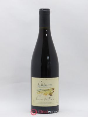 Chinon Coteau de Noiré Philippe Alliet  1998 - Lot of 1 Bottle