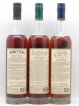 Whisky KentuckyUSA Buffalo Trace Antique Collection 2013 - Lot de 5 Bouteilles