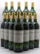 Clos Floridène (no reserve) 2004 - Lot of 12 Bottles