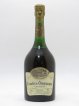 Comtes de Champagne Taittinger Blanc de Blancs (sans prix de réserve) 1961 - Lot de 1 Bouteille