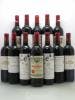 Caisse Duclot 2 Lafite Rothschild 2 Pétrus 2 Mouton Rothschild 2 Latour 2 Cheval Blanc 2 Margaux 1997 - Lot of 1 Bottle