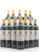 Réserve de la Comtesse Second Vin  2004 - Lot of 12 Bottles