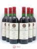 Château Tour Blanche Cru Bourgeois  1983 - Lot of 6 Bottles
