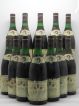 Chinon Baronnie Madeleine - Couly (no reserve) 1981 - Lot of 12 Bottles