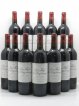 Les Fiefs de Lagrange Second Vin  2000 - Lot de 12 Bouteilles