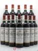Château Chasse Spleen (no reserve) 2000 - Lot of 12 Bottles