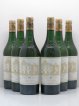 Château Haut Brion  1993 - Lot of 6 Bottles
