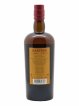 Rum Hampden HLCF Classic Coffret 2 verres rocks (70 cl)  - Lot de 1 Bouteille