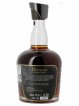 Rum Dictador 2 Masters Hardy Release 2019 (70cl) 1975 - Lot de 1 Bouteille