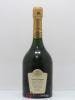 Comtes de Champagne Champagne Taittinger  1988 - Lot of 1 Bottle