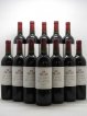 Les Forts de Latour Second Vin  2002 - Lot de 12 Bouteilles