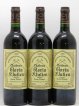 Château Gloria  2000 - Lot of 12 Bottles
