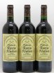 Château Gloria  2000 - Lot of 12 Bottles