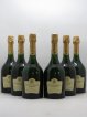 Comtes de Champagne Taittinger  1995 - Lot of 6 Bottles