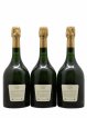 Comtes de Champagne Taittinger  1998 - Lot of 3 Bottles
