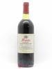 Vins Etrangers Coonawarra Penfolds Bin 820 1982 - Lot of 1 Bottle