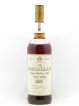 Whisky MACALLAN HIGHLAND SINGLE MALT 18 ans 1976 - Lot de 1 Bouteille