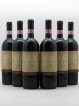 Chianti Classico DOCG Riserva Marchese Antinori Badia a Passignano 2007 - Lot of 6 Bottles