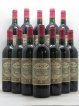 Duluc de Branaire Second Vin  1998 - Lot de 12 Bouteilles