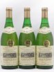 Jasnières Cuvée Clos St Jacques Vieilles Vignes Domaine de la Charriere Gigou 1989 - Lot de 6 Bouteilles