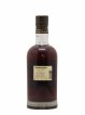 Karukera 2008 Of. L'Expression One of 1500 - bottled 2016 LMDW 60th Anniversary Edition Limitée   - Lot de 1 Bouteille