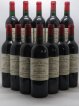 Château de Sales  2000 - Lot of 12 Bottles