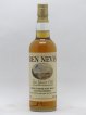 Ben Nevis 10 years Of.   - Lot de 1 Bouteille