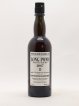 Long Pond 11 years 2007 Of. 15001700 Mark TECC - One of 3325 - bottled 2018 LM&V National Rums of Jamaica   - Lot de 1 Bouteille