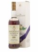 Macallan (The) 18 years 1976 Of. Sherry Wood Matured - bottled 1994   - Lot de 1 Bouteille