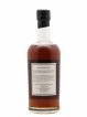 Karuizawa 19 years 1988 Number One Drinks The Whisky Fair Sherry Butt - One of 462 - bottled 2007   - Lot de 1 Bouteille