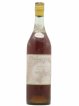 Laberdolive 1900 Of. Vignobles de Jaurrey   - Lot of 1 Bottle