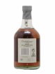 Dalwhinnie 20 years 1986 Of. bottled 2006 Limited Edition   - Lot de 1 Bouteille