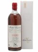 Michel Couvreur Of. Candid The New Disclosure Expression Sherry Casks matured   - Lot of 1 Bottle