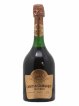 Comtes de Champagne Taittinger  1981 - Lot of 1 Bottle