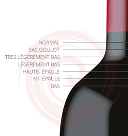 Description du niveau d'une bouteille de Bordeaux