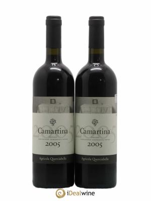 Toscana IGT Querciabella Camartina Sebastiano Castiglioni 