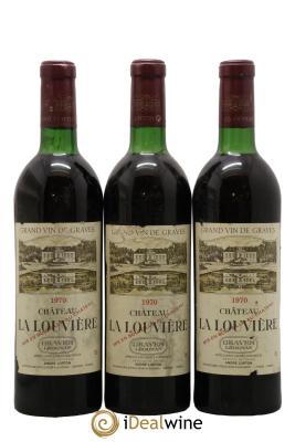 Château la Louvière
