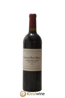 Château Haut-Bailly Cru Classé de Graves