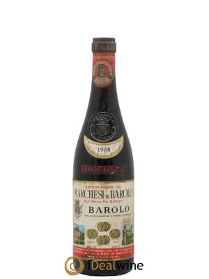 Barolo DOCG Marchesi di Barolo